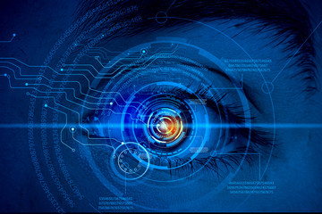 Scanning for personality identification