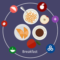 Concepts for breakfast time.