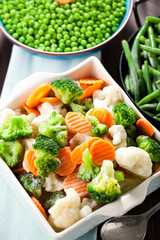 Frisches gefrorenes Gemüse 