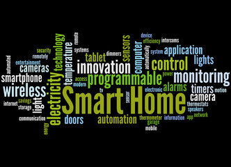 Smart Home, word cloud concept 5