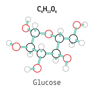 C6H12O6 Glucose molecule
