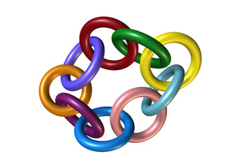 連結されたリング　結束力のイメージ