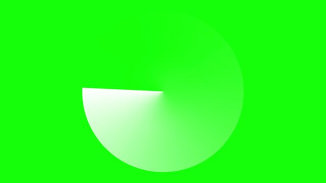 Progress loading bar UI indicator. Loading Circle. Download progress, preloader animation web design template, interface upload. Animation of UI element in 4K. Chroma key green screen.