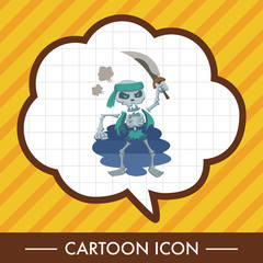 pirate theme elements vector,eps