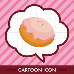 bread theme elements