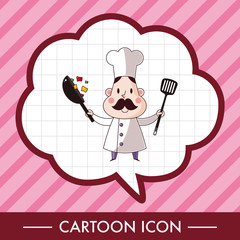 chef theme elements vector,eps