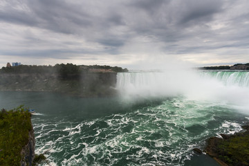 Summertime View of Niagara Falls from Ontario Canada Side