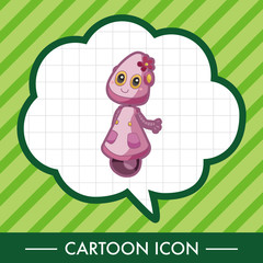 robot theme elements