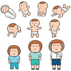 vector set of children development