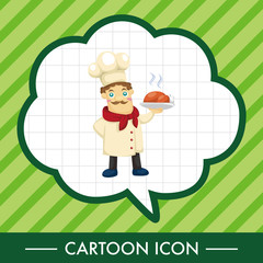 chef theme elements