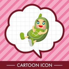 cellphone theme elements