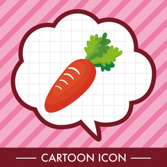 vegetables and fruits theme elements