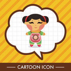 Chinese people theme elements