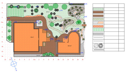 Plan of garden land