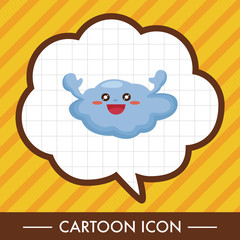 weather cloudy day theme elements