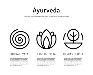 Ayurveda body types 01