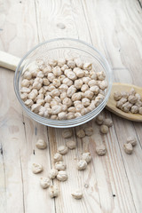 Chickpeas biological