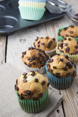 Just Baked Chocolate Muffins