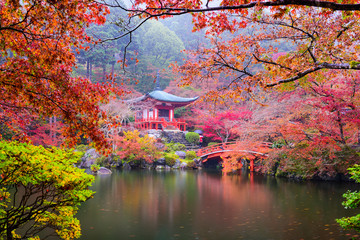 Kyoto Temple in Autumn
