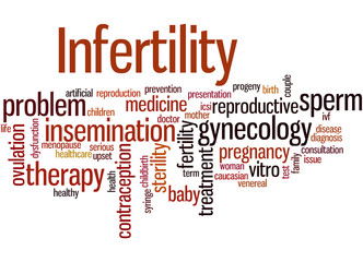 Infertility, word cloud concept
