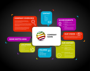 Vector Company infographic overview design template