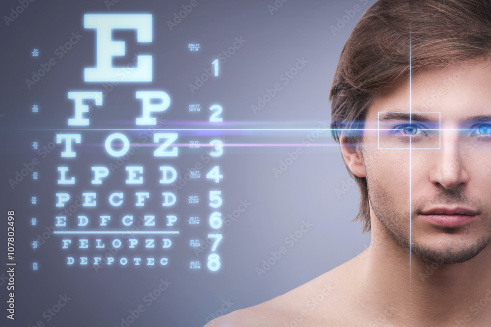 Poster Male face and eye chart