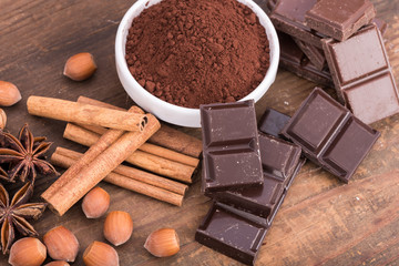 Chocolate composition