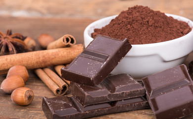 Chocolate composition