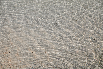 Shining clear water ripple background