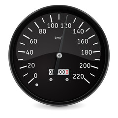 Speedometer