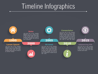Timeline Infographics