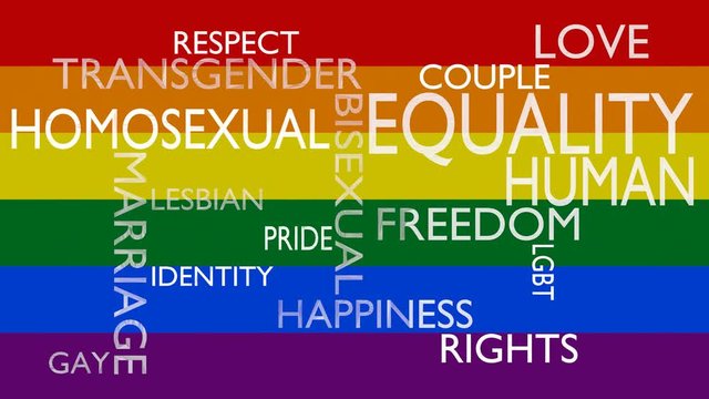 Gay, lesbian, homosexual word tag cloud over rainbow flag, 4k UHD
