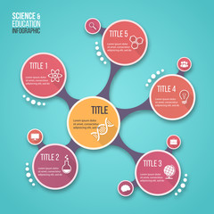 Molecule design vector infographic template for graphs, charts, diagrams and other infographics. Science, education and business concept.