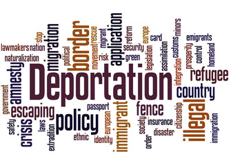 Deportation, word cloud concept 6