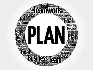 Plan circle word cloud, business concept