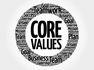 Core Values circle word cloud, business concept