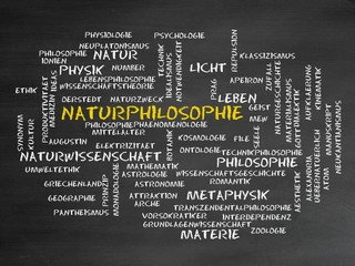 Naturphilosophie