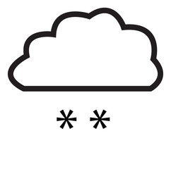 weather icons