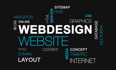 webdesign website word cloud