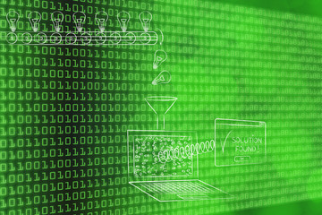 machine turning knowledge (lightbulbs) into solutions