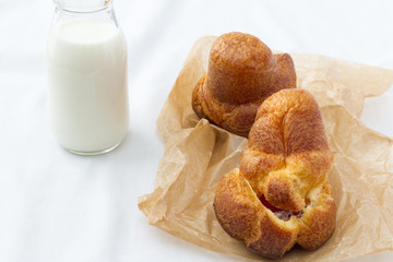 Popover and milk