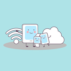 smartphone, smartwatch,tablet ,cloud computing