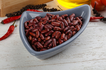 Dry kidney