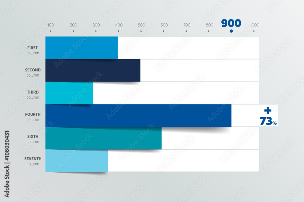 Aufkleber chart, graph with shadows effect. simply color editable column diagram. infographics elements.