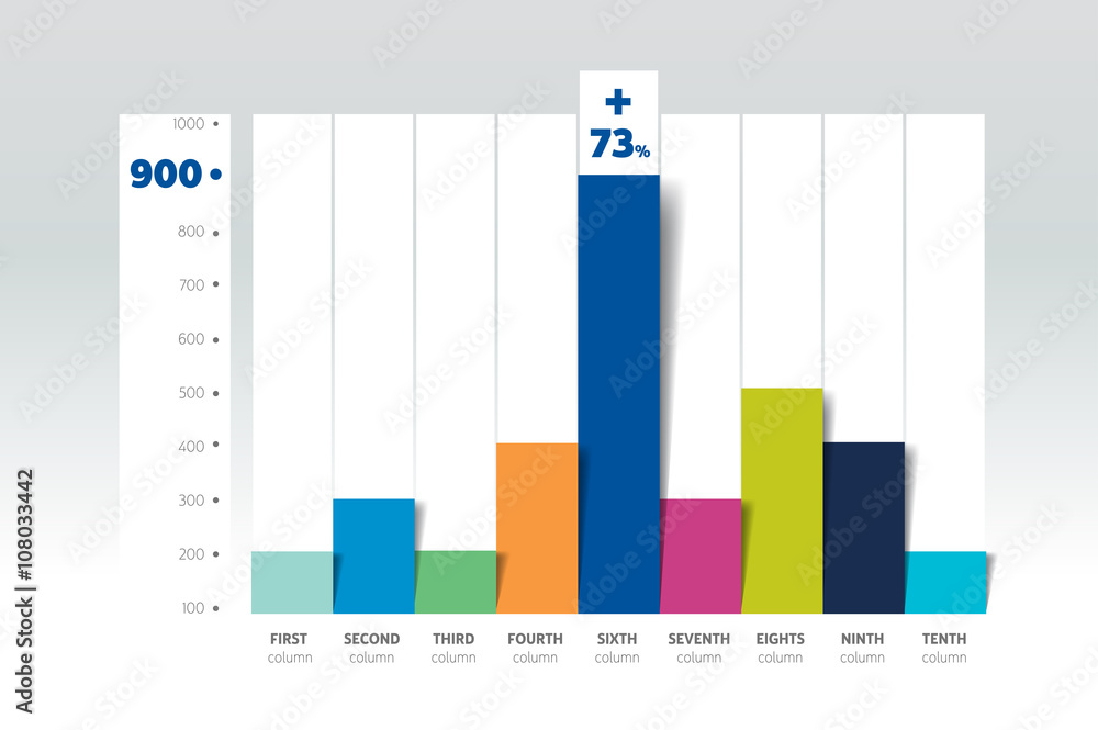 Poster chart, graph with shadows effect. simply color editable column diagram. infographics elements.