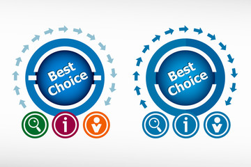 Best choice message and creative design elements