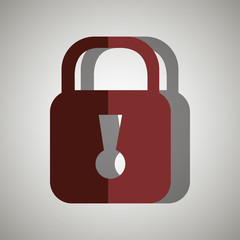 security system design 