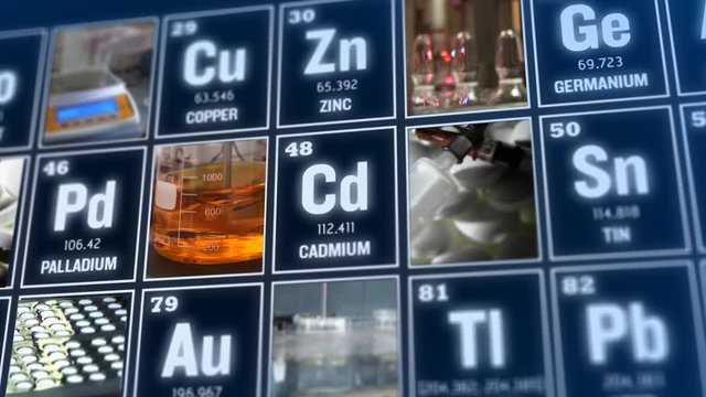 Periodic table of elements and laboratory tools. Science concept. 