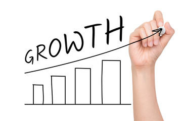 Hand writing Growth