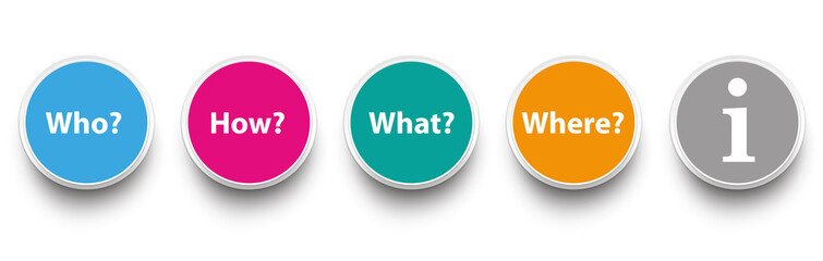 Question Circles Who How What Where